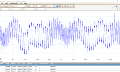 The effect of noise & ripple current on stationary lead acid batteries