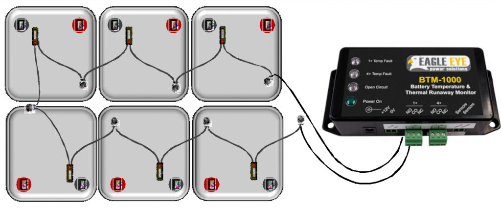 Eagle Eye BTM-Sensor Battery Temperature Jar/Cell Sensor